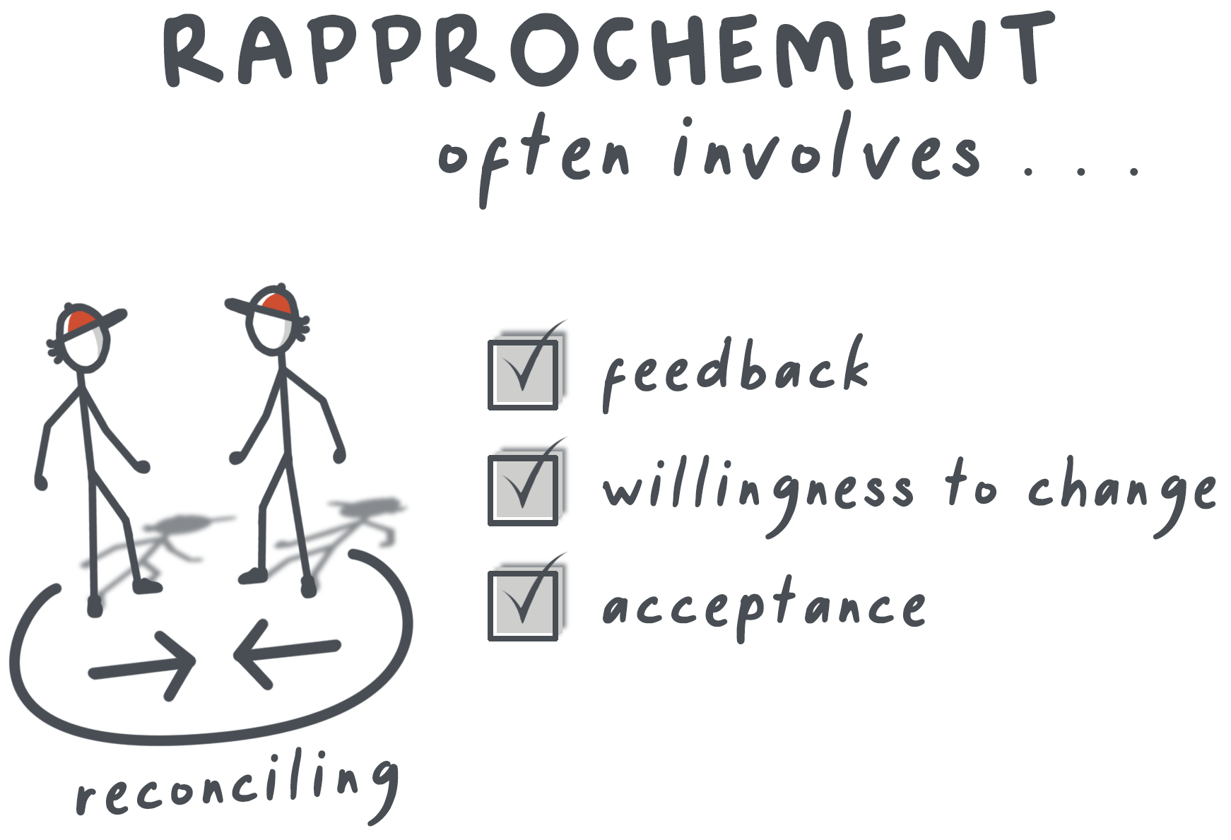 62-rapprochement