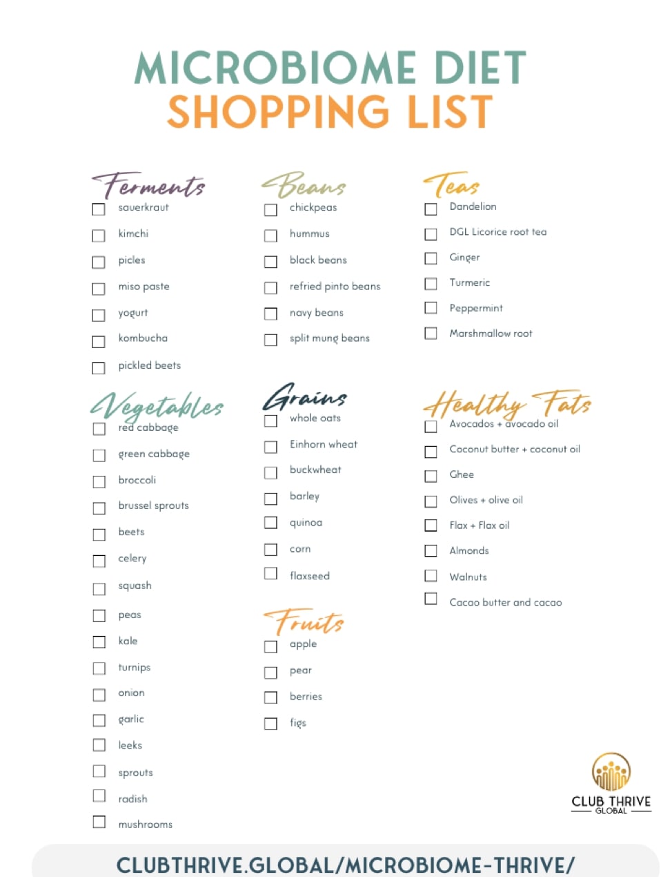 microbiome-diet-shopping-list