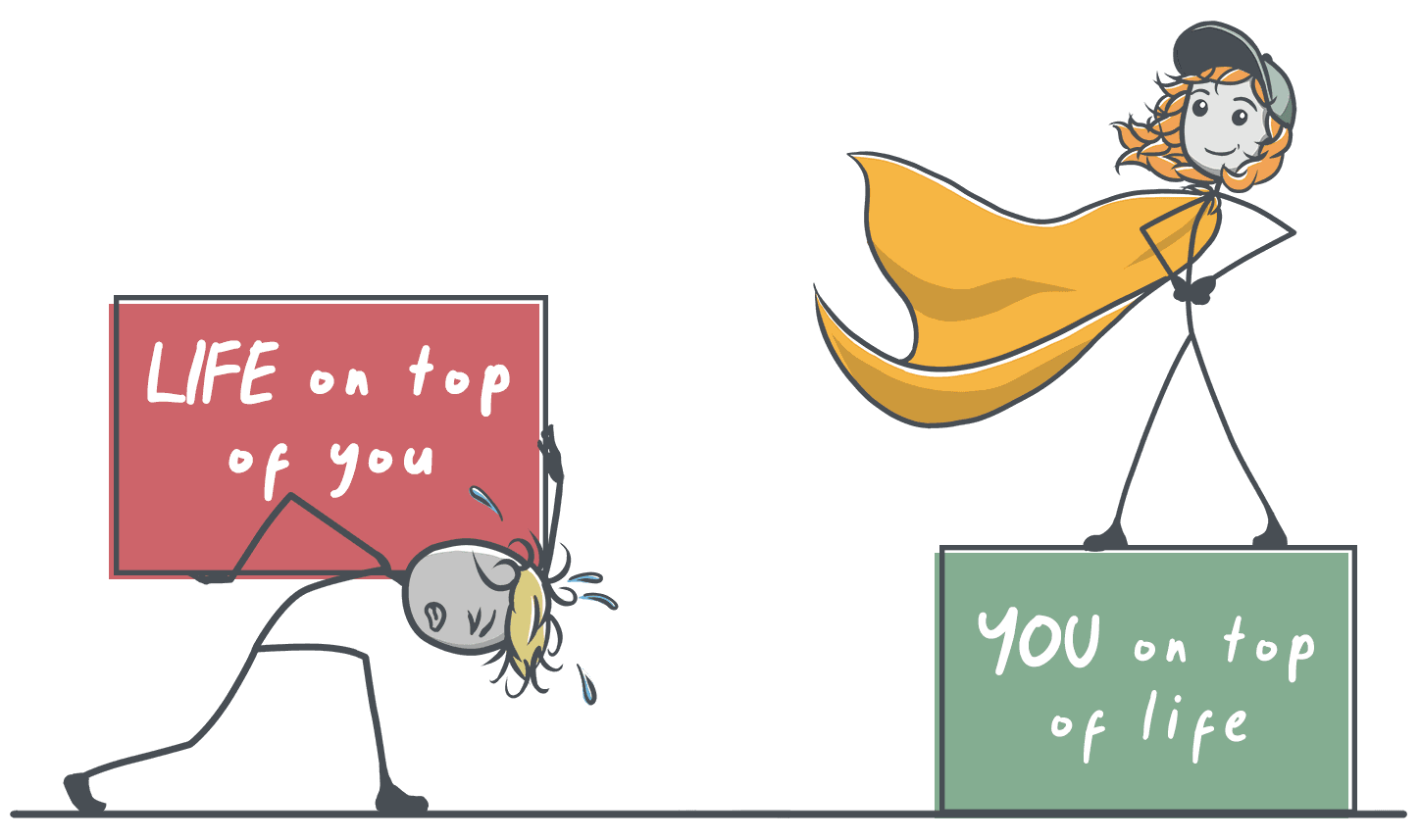 Illustration showing the wide range of symptoms caused by chronic inflammation throughout the body