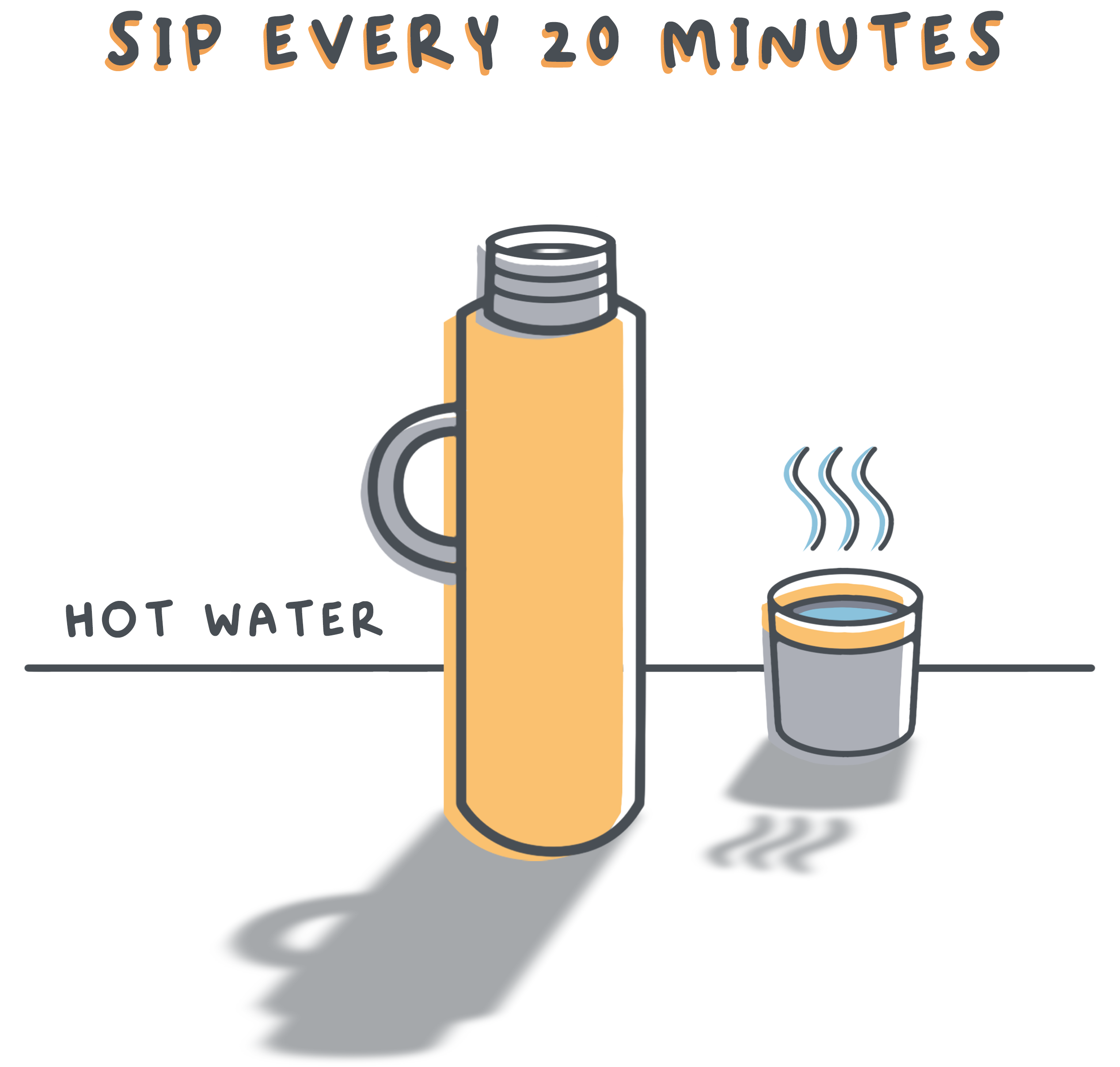 Sip hot water every 20 minutes from a thermos