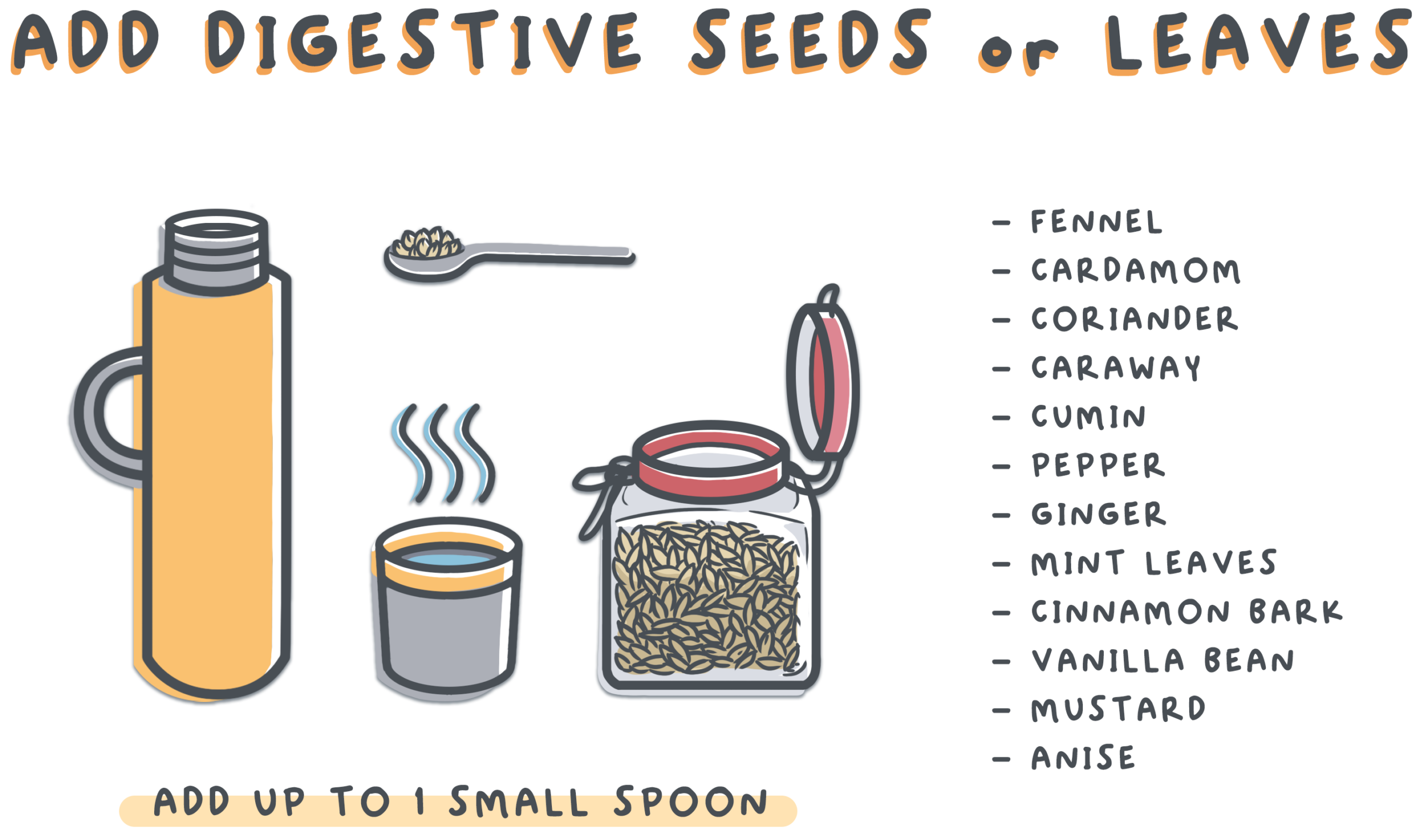 Add up to one small spoon of digestive seeds or leaves to a 1 liter thermos of hot water: fennel, cardamom, coriander, caraway, cumin, pepper, ginger, mint leaves, cinnamon bark, vanilla bean, mustard, anise